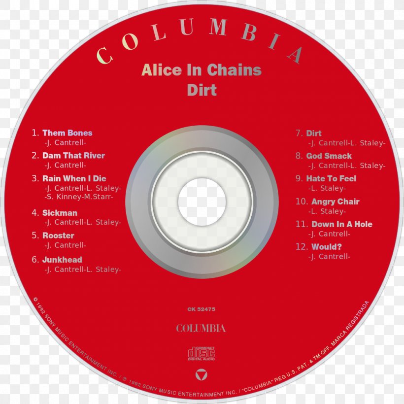 Compact Disc Alice In Chains Dirt Album Jar Of Flies, PNG, 1000x1000px, Compact Disc, Album, Album Cover, Alice In Chains, Black Gives Way To Blue Download Free