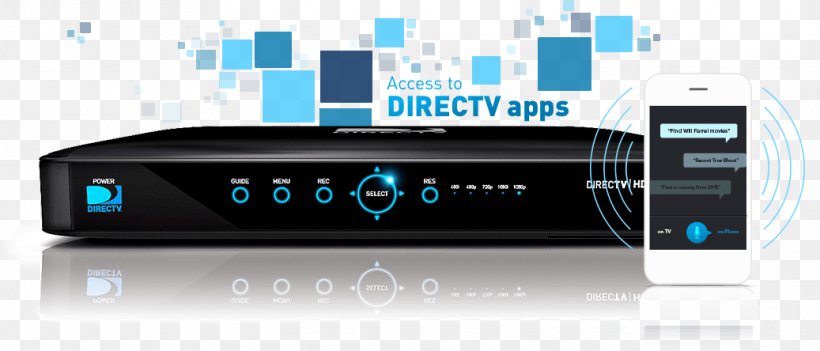 DIRECTV Digital Video Recorders Customer Service Technical Support Television, PNG, 1037x444px, Directv, Att, Audio Receiver, Cable Television, Customer Service Download Free