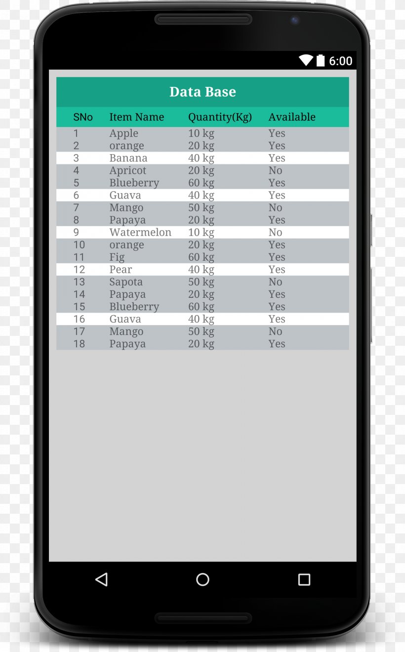 Feature Phone Smartphone Table Rows And Columns Android, PNG, 1400x2255px, Feature Phone, Android, Cellular Network, Column, Communication Device Download Free