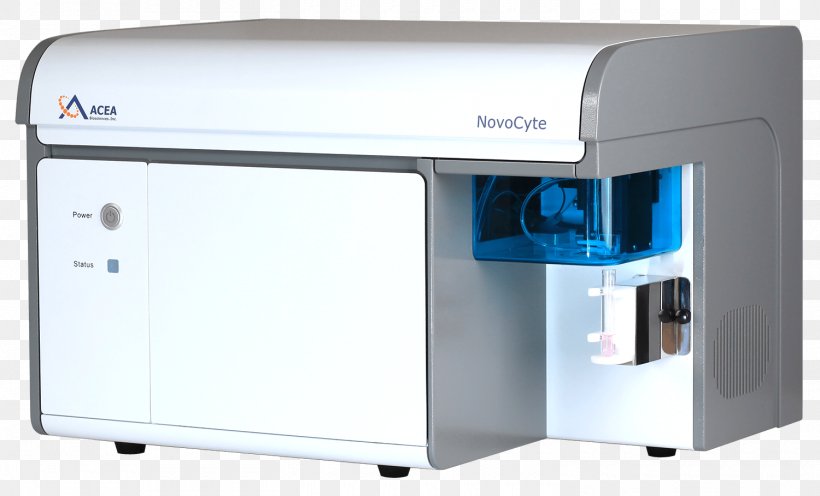 Flow Cytometry Market Research Cell, PNG, 1500x909px, Flow Cytometry, Cell, Cytometry, Hardware, Innovation Download Free
