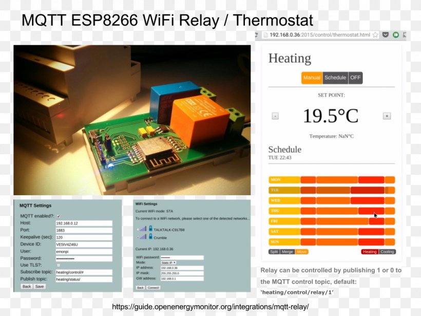 Thermostat MQTT Relay Control System ESP8266, PNG, 1057x793px, Thermostat, Brand, Central Heating, Control System, Display Advertising Download Free