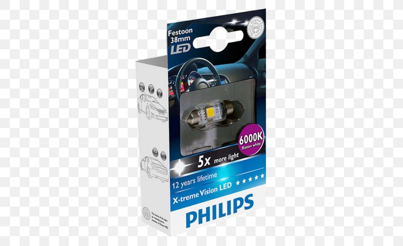 Incandescent Light Bulb Philips LED Lamp Light-emitting Diode, PNG, 500x500px, Light, Audio Equipment, Automotive Lighting, Color Temperature, Electronic Device Download Free