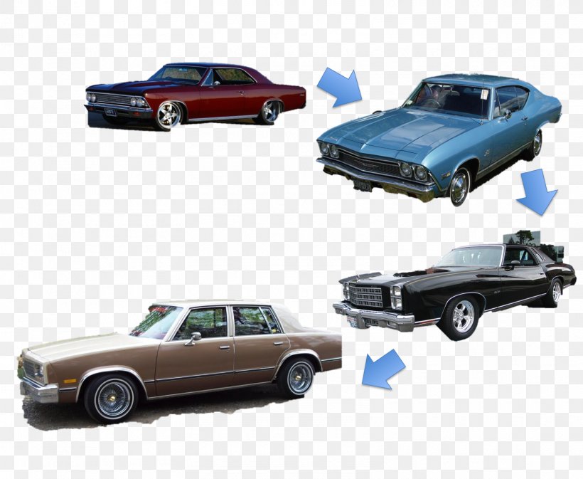 Model Car Full-size Car Scale Models Motor Vehicle, PNG, 1605x1318px, Car, Automotive Exterior, Classic Car, Full Size Car, Fullsize Car Download Free