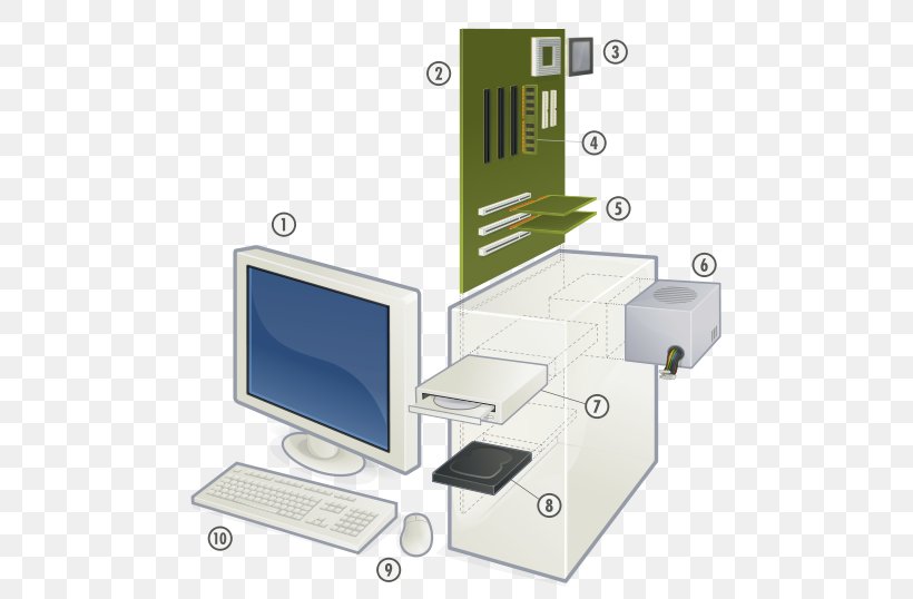 Computer Cases & Housings Personal Computer Computer Hardware Operating Systems, PNG, 500x538px, Computer Cases Housings, Circuit Component, Computer, Computer Hardware, Computer Network Download Free