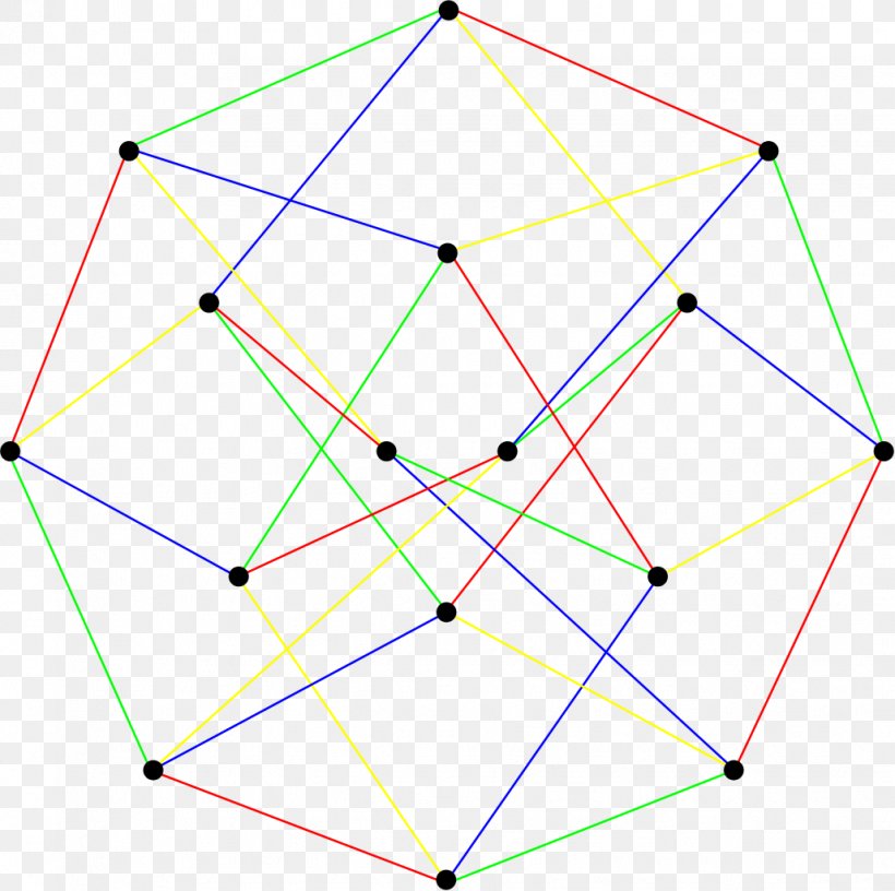 Triangle Point Symmetry, PNG, 1028x1024px, Triangle, Area, Point, Rectangle, Symmetry Download Free