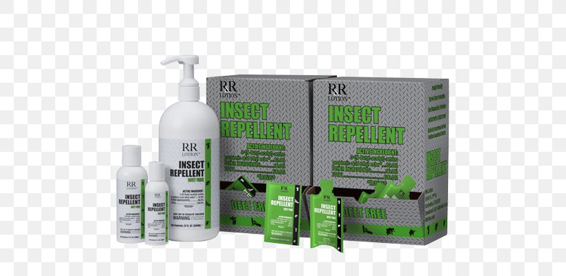 Household Insect Repellents DEET IR3535 Mosquito Skin, PNG, 720x400px, Household Insect Repellents, Biopesticide, Deet, Human Body, Liquid Download Free