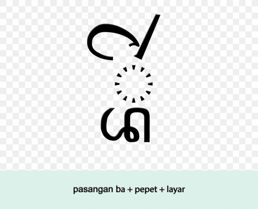 Javanese Script Graphic Design Logo Javanese People, PNG, 1260x1024px, Javanese Script, Aksara Murda, Area, Black And White, Brand Download Free