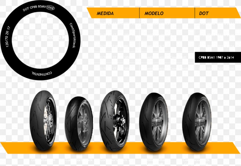 Motor Cycle News Triumph Motorcycles Ltd Formula One Tyres Tire, PNG, 959x661px, Motor Cycle News, Auto Part, Automotive Tire, Automotive Wheel System, Bicycle Download Free