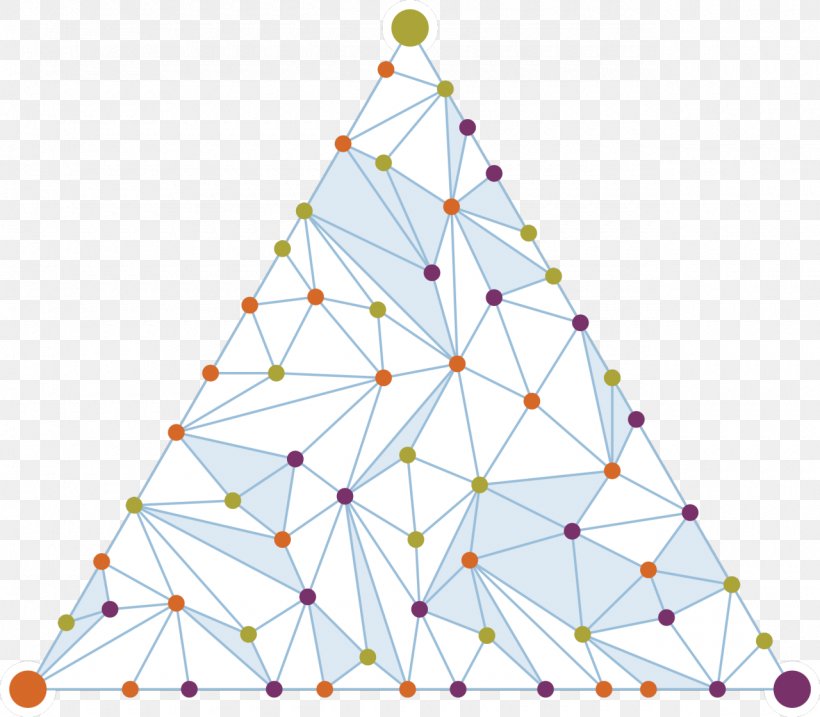 Triangle Sperner's Lemma Vertex Triangulation Edge, PNG, 1280x1120px, Triangle, Cevian, Christmas Tree, Color, Color Triangle Download Free