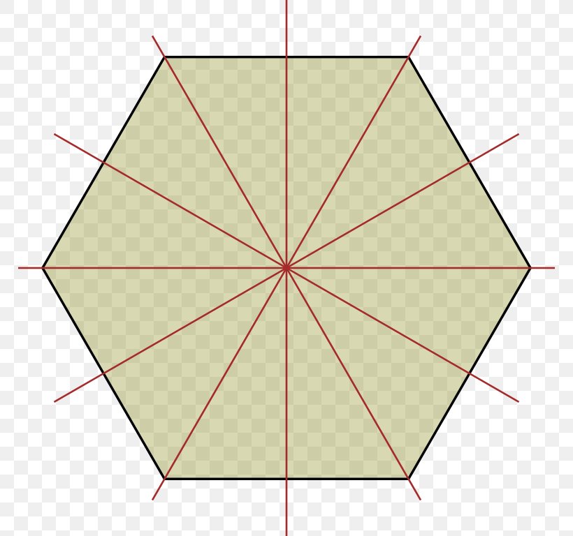 Dihedral Group Rotational Symmetry Regular Polygon, PNG, 768x768px, Dihedral Group, Area, Geometry, Group, Hexagon Download Free
