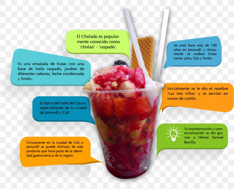 Cholado Snow Cone Ice Cream Frozen Yogurt Food, PNG, 852x688px, Cholado, Cali, Condensed Milk, Dessert, Drink Download Free