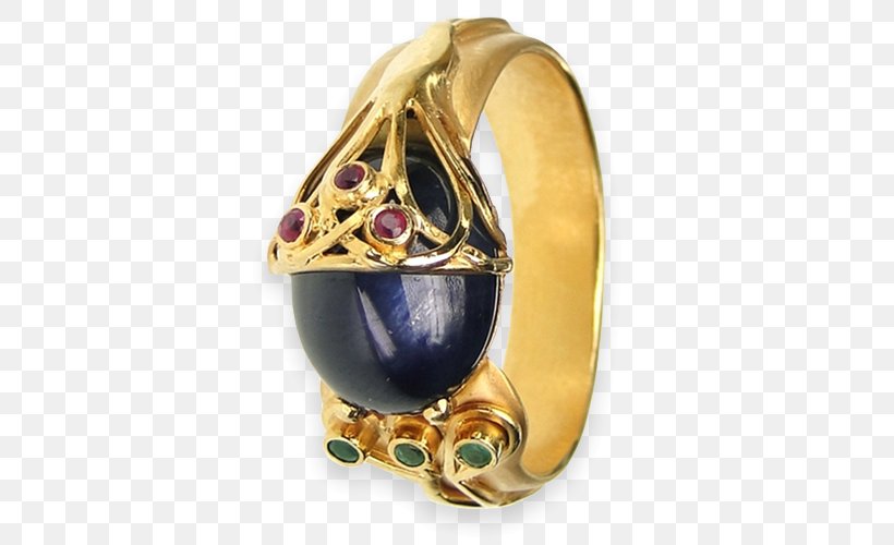 Gemstone Earring Gold Jewellery, PNG, 500x500px, Gemstone, Bracelet, Brass, Charm Bracelet, Charms Pendants Download Free