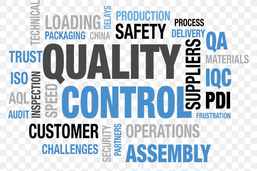 Quality Control Quality Assurance Management Inspection, PNG, 768x547px, Quality Control, Advertising, Area, Blue, Brand Download Free