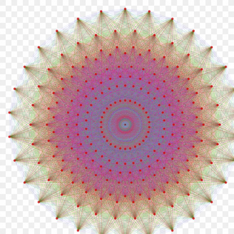 Regular Polytope E8 Petrie Polygon Geometry, PNG, 1024x1024px, 4 21 Polytope, Polytope, Coxeter Group, Demihypercube, Dimension Download Free