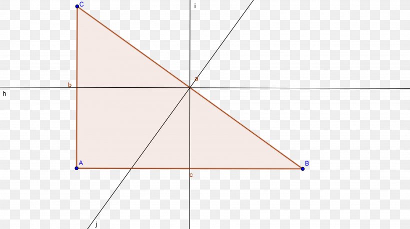 Triangle Circle Area Point, PNG, 3541x1985px, Triangle, Area, Diagram, Point, Rectangle Download Free