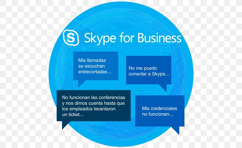 Organization Skype For Business Microsoft Business Administration, PNG, 500x500px, Organization, Aqua, Area, Brand, Business Administration Download Free