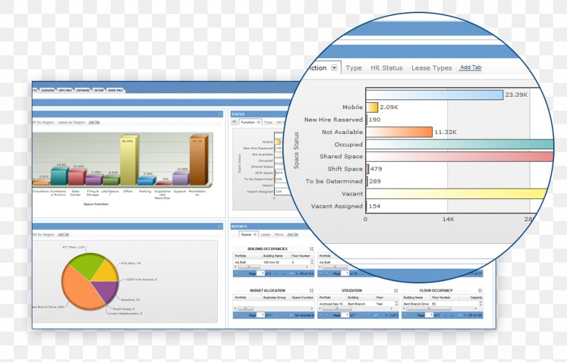 Organization Computer-aided Facility Management Computer Software, PNG, 1000x640px, Organization, Analytics, Brand, Computer, Computer Program Download Free