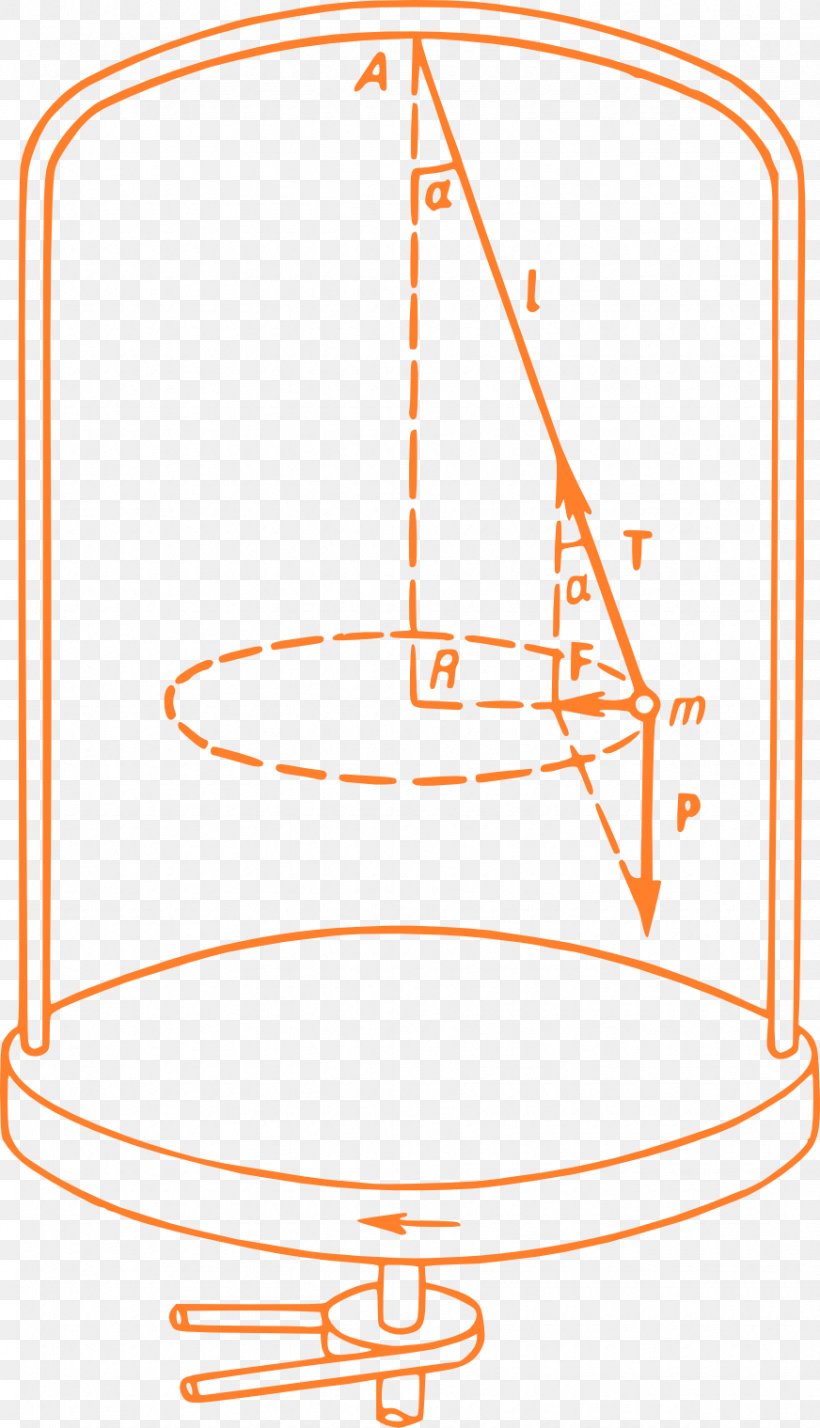 Book Science Physical Paradox Sophism, PNG, 872x1519px, Book, Area, Diagram, Orange, Paradox Download Free