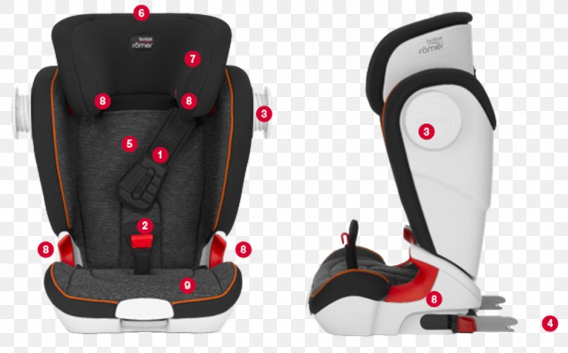 Baby & Toddler Car Seats Britax Römer KIDFIX SL SICT, PNG, 1440x894px, Car, Automobile Safety, Baby Toddler Car Seats, Bicycle Trainers, Black Download Free