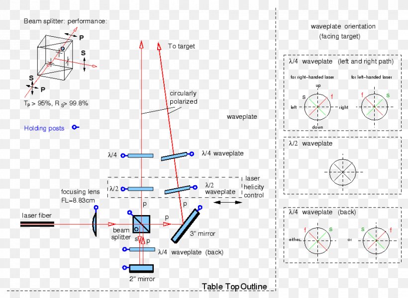 Line Angle Diagram, PNG, 942x690px, Diagram, Area, Laser, Parallel Download Free