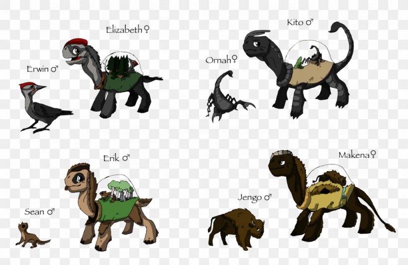 Velociraptor Horse Mammal Fauna Carnivores, PNG, 1024x667px, Velociraptor, Animal, Animal Figure, Animated Cartoon, Carnivoran Download Free