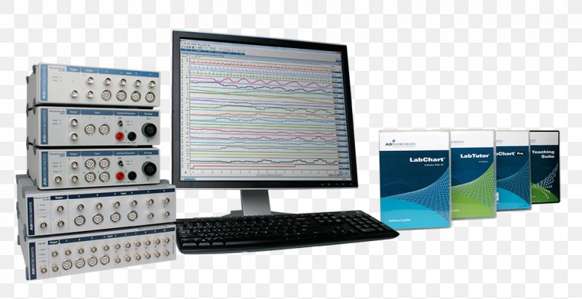 Computer Software PowerLab ADInstruments Data Acquisition Chart Recorder, PNG, 1000x515px, Computer Software, Adinstruments, Chart, Chart Recorder, Communication Download Free