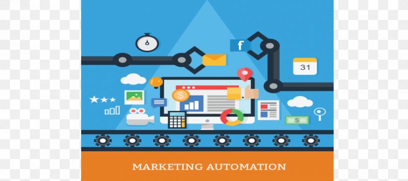 Marketing Automation Digital Marketing Social Media Marketing Business, PNG, 900x400px, Marketing Automation, Acton, Area, Automation, Brand Download Free