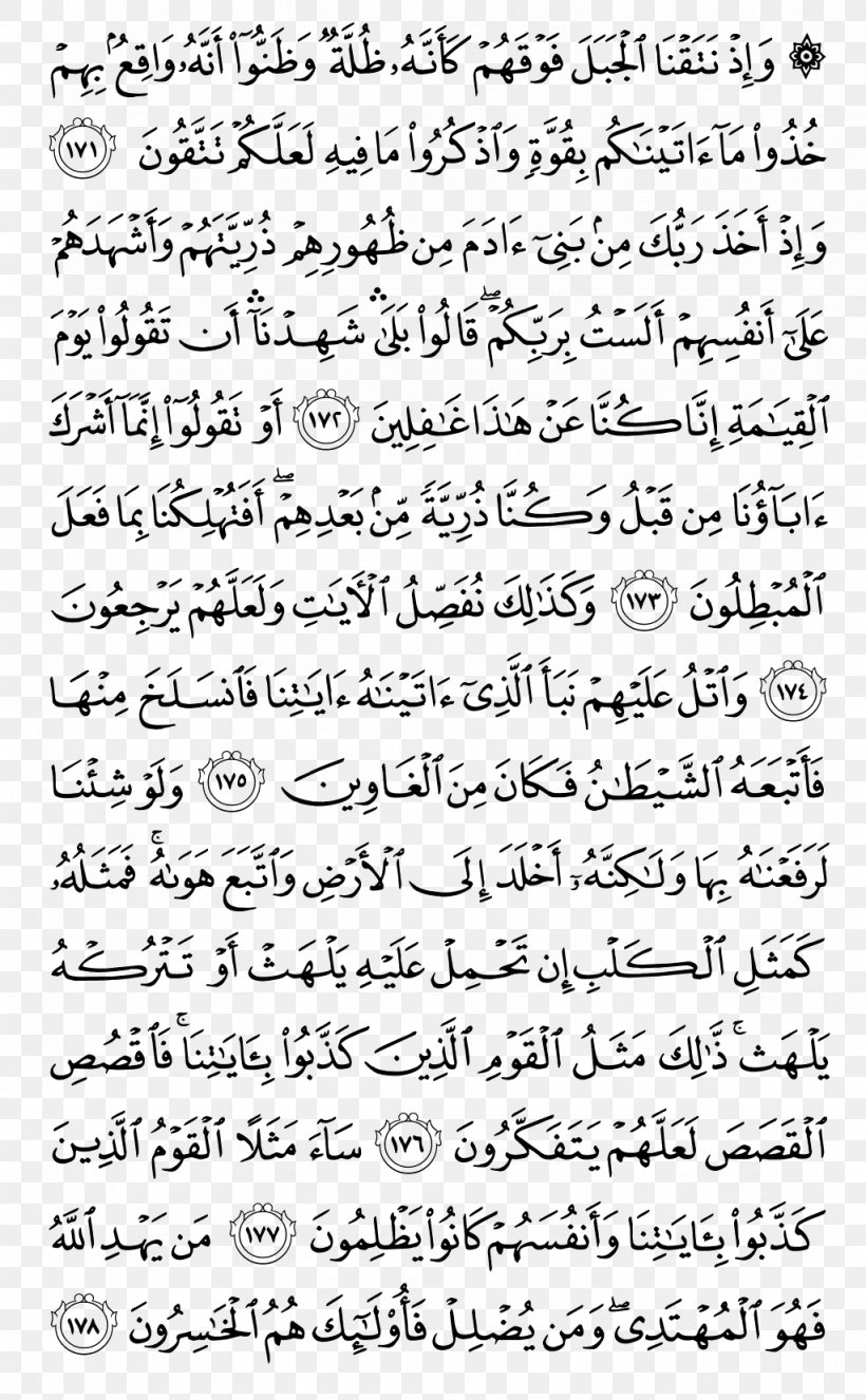 Quran Surah Al-An'am Ya Sin Al-Baqara, PNG, 1024x1656px, Quran, Ala Raf, Alahqaf, Alahzab, Alan Am Download Free