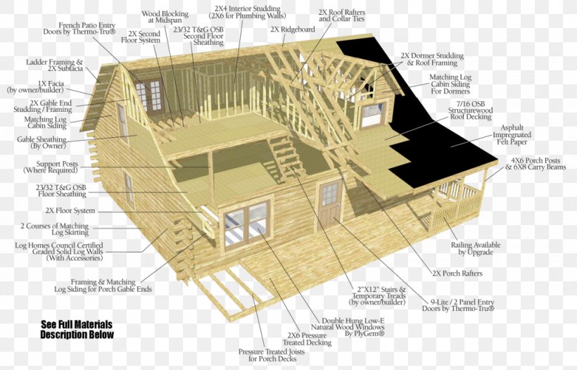 Architecture Eastern White Pine Plywood, PNG, 1024x658px, Architecture, Diagram, Eastern White Pine, Elevation, Evergreen Download Free