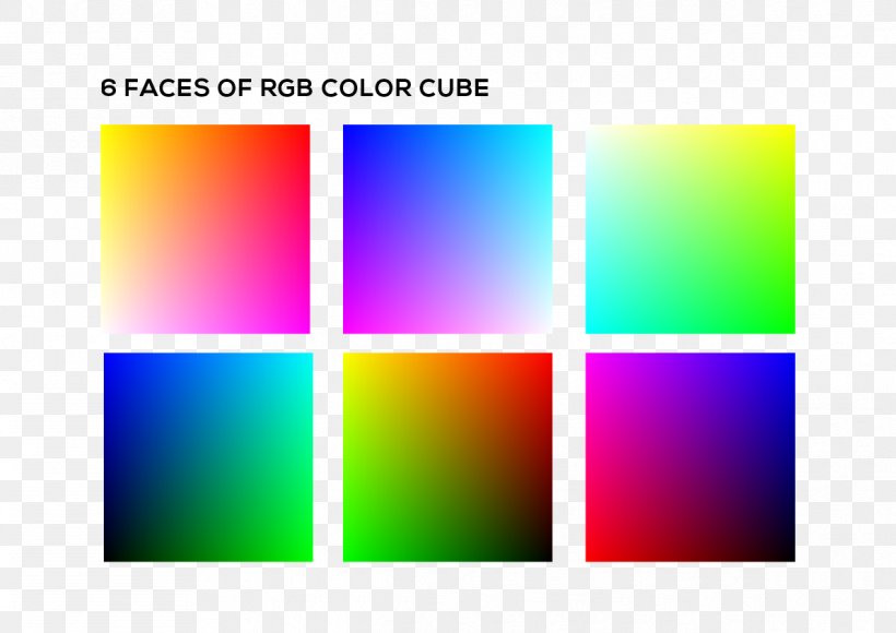 RGB Color Model RGB Color Space Color Gradient, PNG, 1191x843px, Rgb Color Model, Blue, Color, Color Gradient, Color Model Download Free