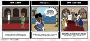 Shakespeare Macbeth Apparitions - Othello Game Comics Character Cartoon PNG