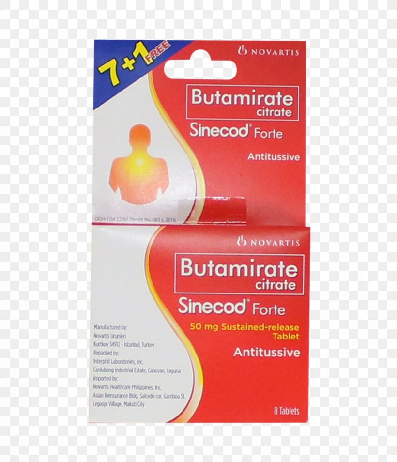 Butamirate Tablet Pharmacy Dose Pharmaceutical Drug, PNG, 868x1010px, Tablet, Capsule, Dose, Generic Drug, Liquid Download Free