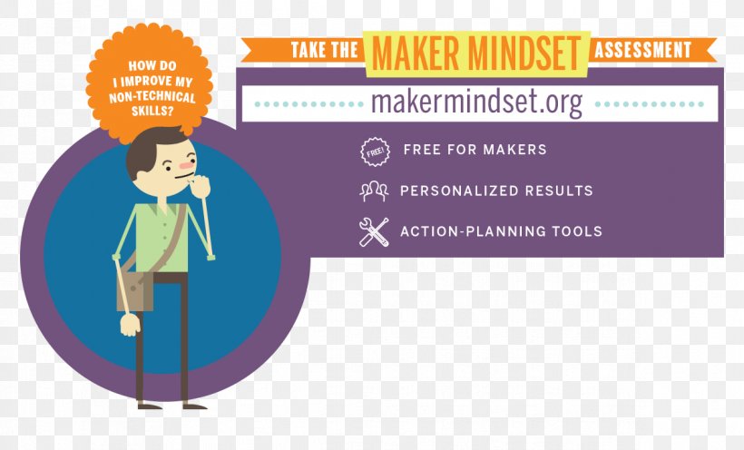 The Maker Effect Foundation Public Relations Online Advertising Personality Skill, PNG, 1188x720px, Public Relations, Advertising, Area, Behavior, Brand Download Free