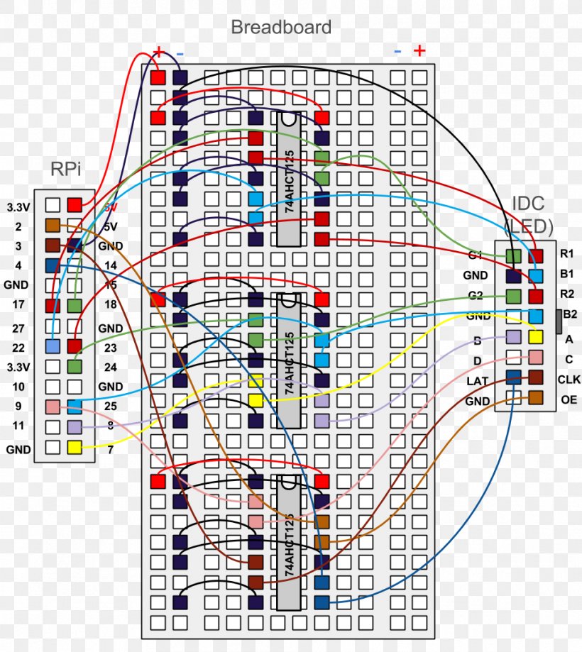 Mention Data Diagram Light-emitting Diode Tag, PNG, 959x1075px, Mention, Area, Computer Hardware, Data, Diagram Download Free