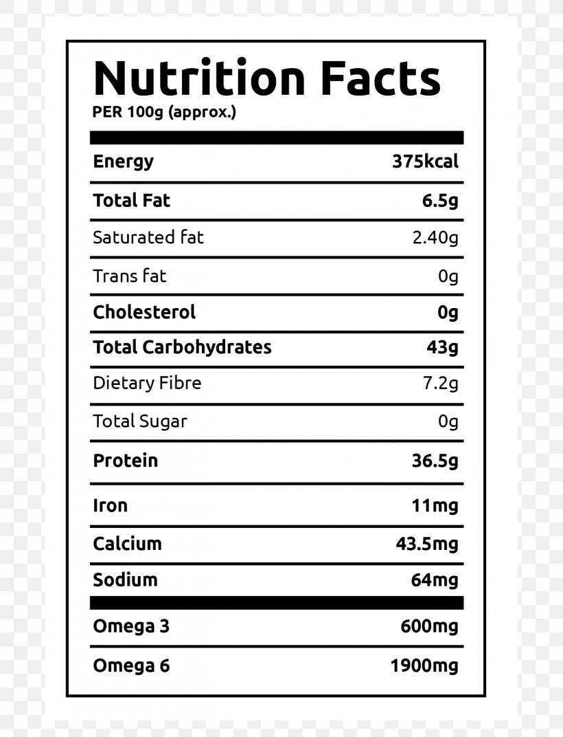 Nutrition Facts Label Hemp Protein Gummy Bear, PNG, 1355x1773px, Nutrition Facts Label, Area, Bodybuilding Supplement, Document, Essential Amino Acid Download Free