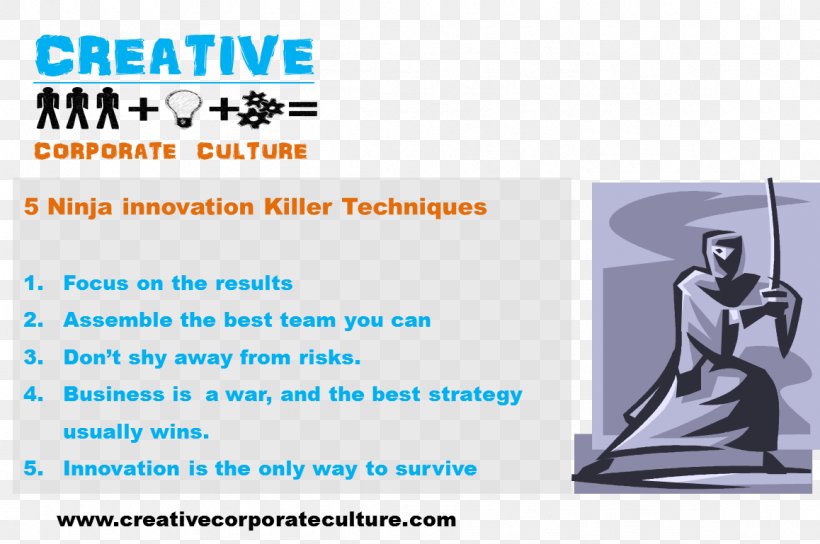 Organizational Culture Innovation Creativity Business Intrapreneurship, PNG, 1158x769px, Organizational Culture, Advertising, Area, Brand, Business Download Free