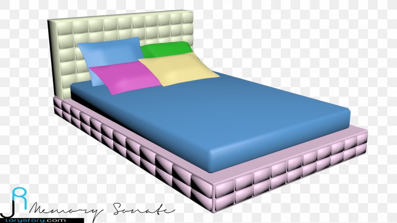 Bed Frame Mattress, PNG, 1280x720px, Bed Frame, Bed, Furniture, Mattress Download Free