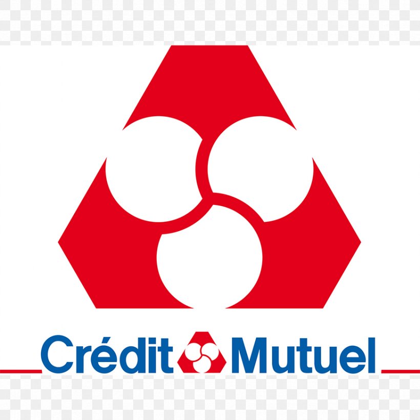 Crédit Mutuel Bank Credit Préstec Crédit Agricole, PNG, 871x871px, Bank, Area, Artwork, Brand, Consumer Credit Download Free