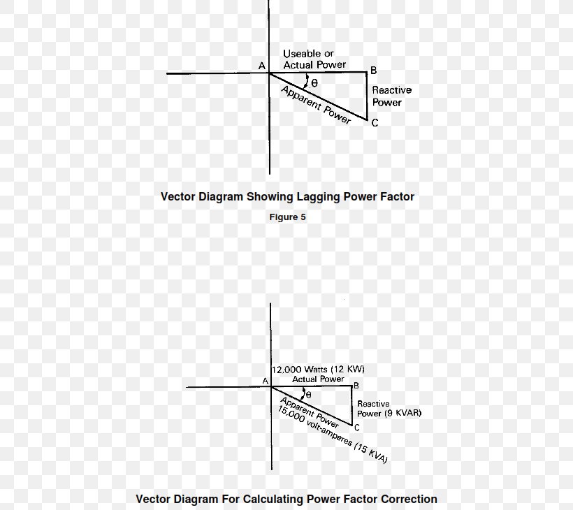 Energy Electricity Drawing Efficiency Diagram, PNG, 446x730px, Energy, Area, Black And White, Diagram, Drawing Download Free