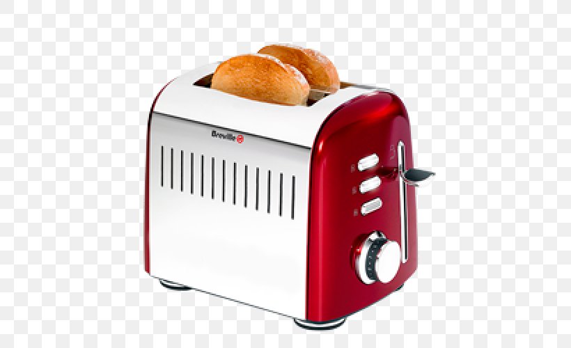 Toaster Small Appliance Home Appliance Breville, PNG, 500x500px, Toaster, Blender, Breville, Clothes Iron, Coffeemaker Download Free