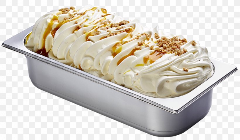 Ice Cream Muesli Milkshake Sundae White Chocolate, PNG, 1022x600px, Ice Cream, American Food, Chocolate, Cream, Cuisine Download Free