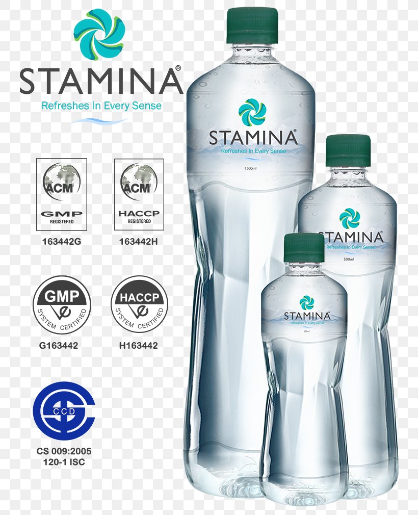 Mineral Water Water Bottles Liquid Purified Water, PNG, 762x1010px, Mineral Water, Body Fluid, Bottle, Bottled Water, Brand Download Free