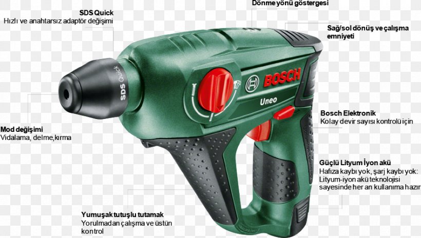 Hammer Drill Augers SDS Tool Drill Bit, PNG, 882x500px, Hammer Drill, Augers, Battery, Concrete, Cordless Download Free