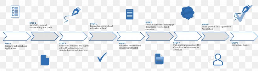 Logo Product Design Document, PNG, 2419x674px, Logo, Blue, Brand, Computer Icon, Design M Group Download Free