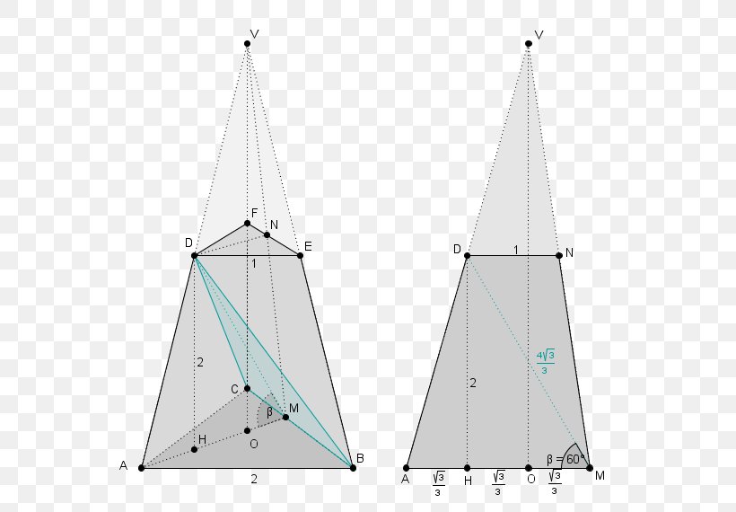 Sail Triangle Scow, PNG, 599x570px, Sail, Boat, Mast, Sailboat, Sailing Ship Download Free