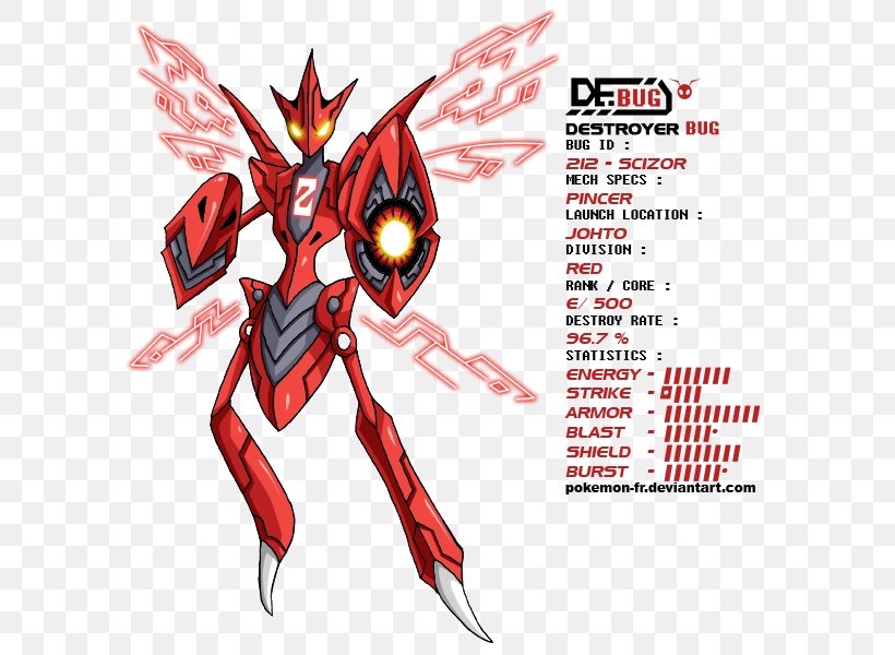 Scizor Art Trapinch Image Nintendo, PNG, 600x600px, Scizor, Art, Artist, Fictional Character, Machine Download Free