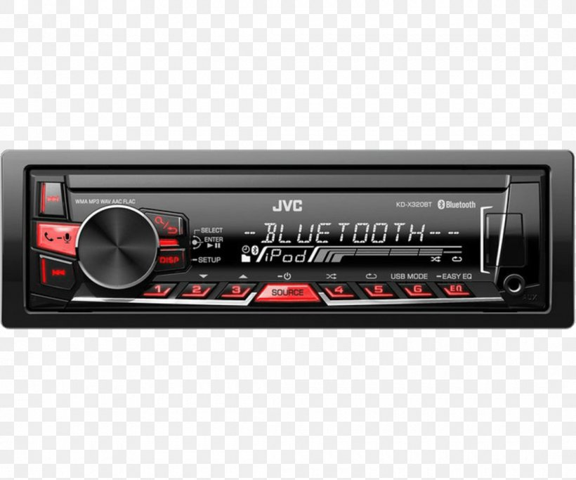 Vehicle Audio Automotive Head Unit Compact Disc Radio Receiver ISO 7736, PNG, 1080x900px, Vehicle Audio, Audio, Audio Equipment, Audio Receiver, Automotive Head Unit Download Free