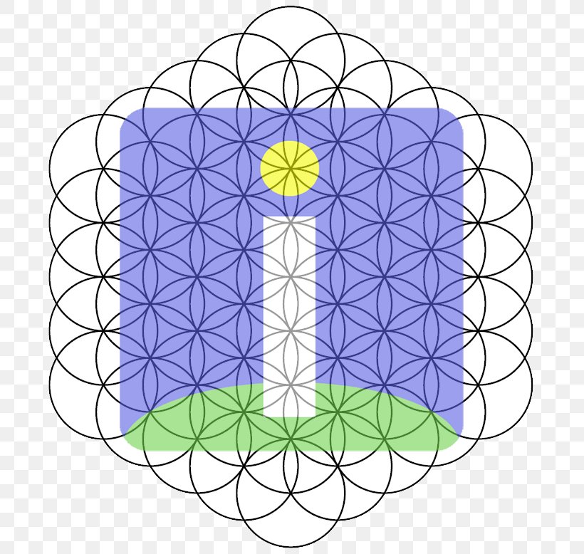 Symmetry Overlapping Circles Grid Sacred Geometry Line, PNG, 699x778px, Symmetry, Area, Crystal Healing, Dimension, Fractal Download Free
