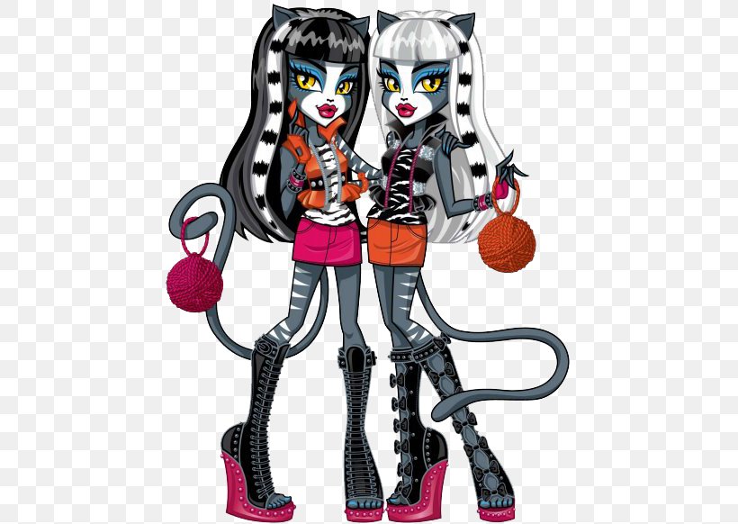 Monster High Clawdeen Wolf Doll Cleo DeNile Werecat, PNG, 451x582px, Monster High, Action Figure, Art, Art Doll, Clawdeen Wolf Download Free