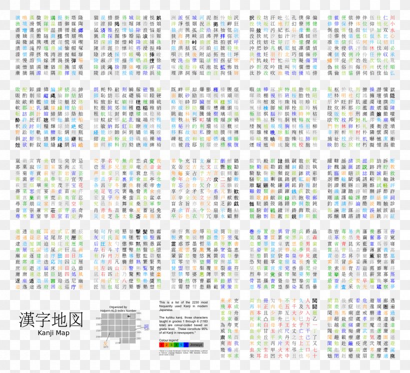 Kodansha Kanji Learner's Dictionary Number Chart Kyōiku Kanji, PNG, 2000x1821px, Number, Arabic Wikipedia, Area, Chart, Index Term Download Free